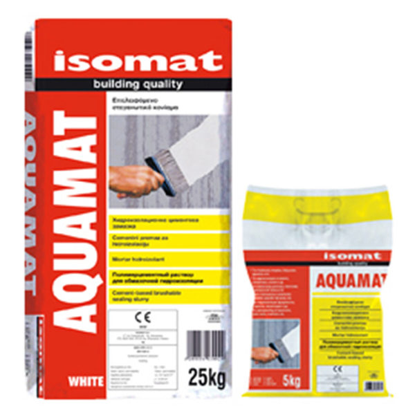 aquamat